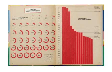 Los 20 cuentos infantiles que no te puedes perder este Sant Jordi