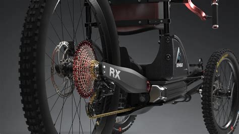 Visualize SW 的图像结果