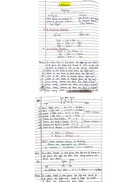 Image result for Reasoning Class Notes