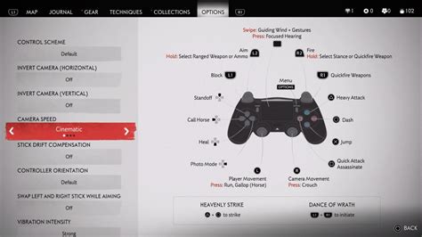 Image result for Minecraft Java Controls