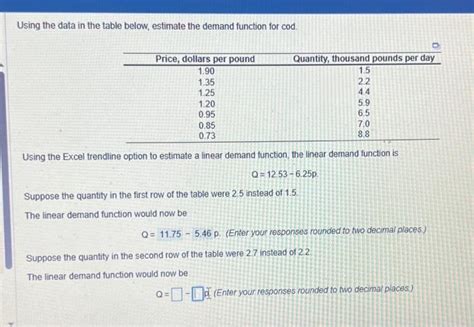 Image result for +Example of Estimate Demand Function