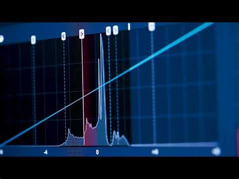 Image result for MMS Problem 2000