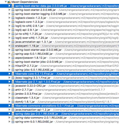 Image result for Dependencies in Spring Boot