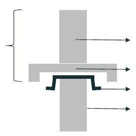 Image result for ECM Process