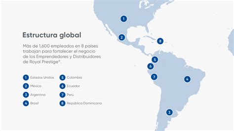 Negocio Rentable Royal Prestige® | Productos de Alta Calidad