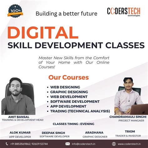 Digital Tech Skill Coding 的图像结果