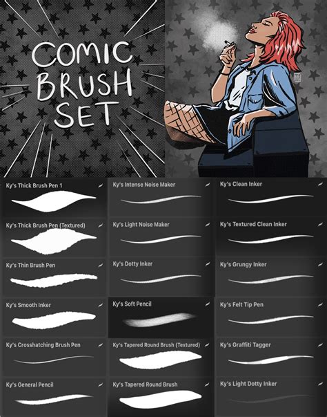 Comic Style Brush Set for Procreate Digital Download Graphic Novel ...