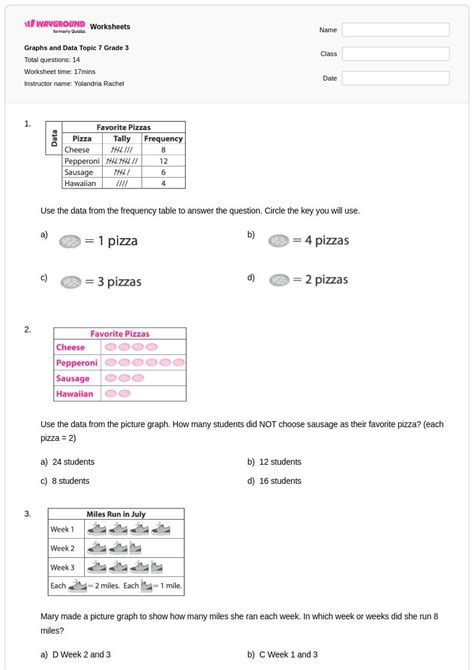 50+ Scaled Bar Graphs worksheets for Class 3 on Wayground | Free ...