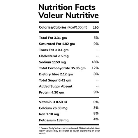 Ready To Eat Masala Khichdi Kadhi – BOWLFUL FOODS