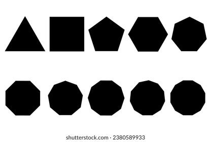 Image result for Regular Polygon