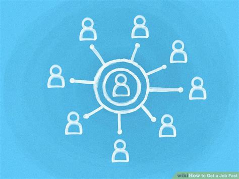 Find a Job Fast 的图像结果