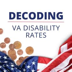 Understanding Your Army Cutoff Scores For Promotion