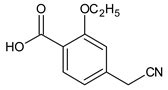 Determination of Chemical Stability of Two Oral Antidiabetics ...