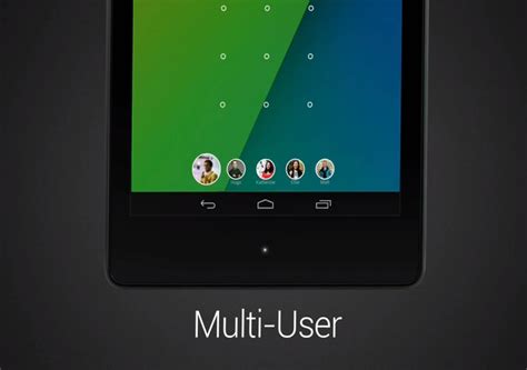 Image result for Multi-User Android 12