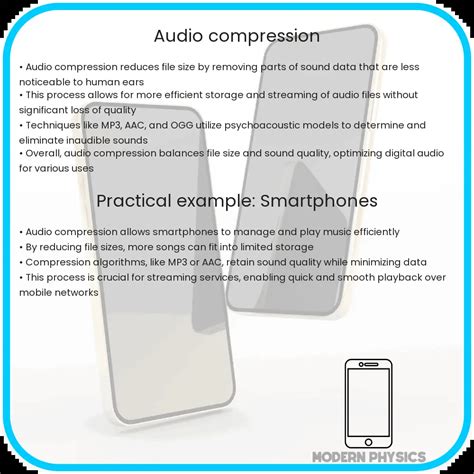 Compression Audio MP3 的图像结果