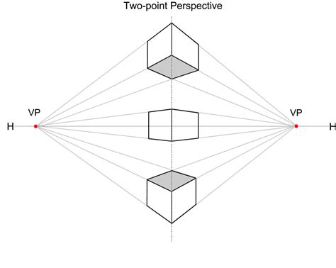 Image result for Two-Point Perspective Box Drawing
