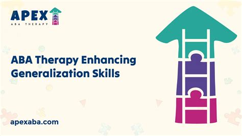 Image result for Generalization Training ABA