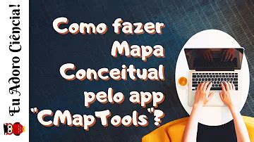 Image result for CmapTools Mapa Conceitual