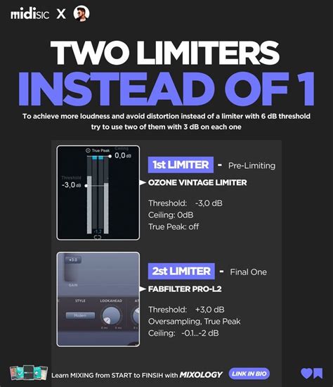 Image result for Logic Pro X Compressor