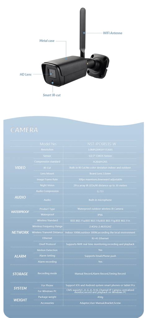 Image result for DVR 16CH Security Camera System