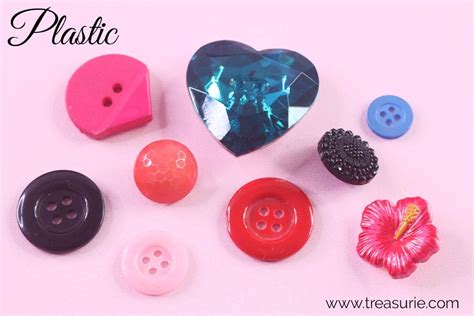 Button Types 的图像结果