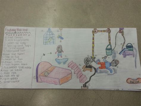 this project starts with student looking at Rube Goldbergs original ...