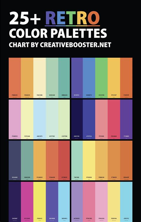 25+ Best Retro Color Palettes with Names and Hex Codes | Retro color ...