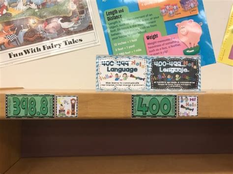 Image result for Library Shelf Labels