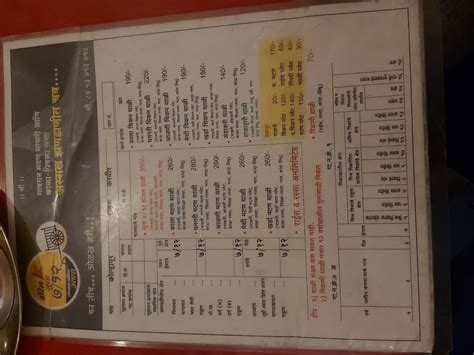 Menu at Hotel Juna Saat Bara, Kolhapur