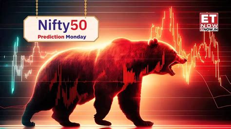 Nifty prediction for Monday, next week: If index falls below 22000 ...