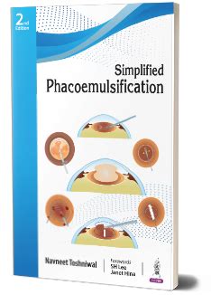 JaypeeDigital | Nucleus Prolapse from Capsular Bag