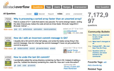 Stack Overflow Questions 的图像结果