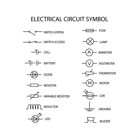ABB Electrical Symbol Tutorial 的图像结果