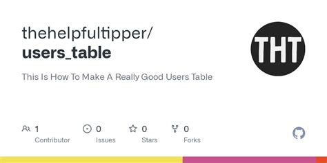 Image result for Oracle Users Table