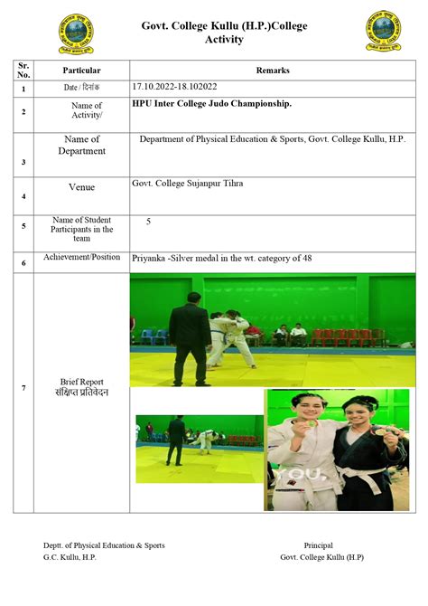 Govt. College Kullu | Distt. Kullu, Himachal Pradesh