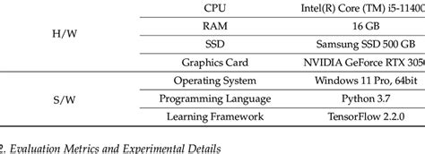 Image result for Keyboards Computer Hardware Mainframe