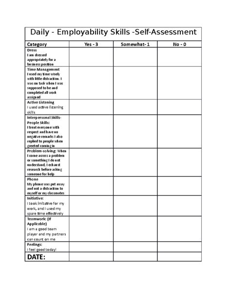 The Employability Skills Checklist – BYAMJ