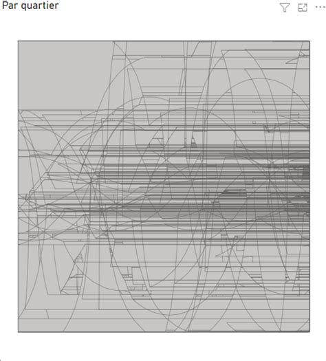 Image result for JSON Shape