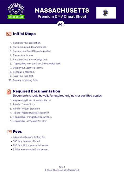 Ma Rmv Motorcycle Permit Test Questions | Reviewmotors.co