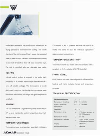 Image result for Pre-Code Bath