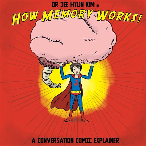 Image result for How Memory Works