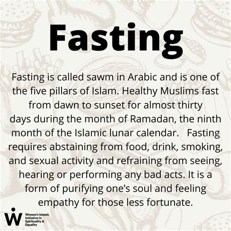 Sawm Fasting