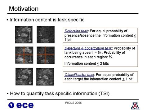 Image result for Unique Specific Task