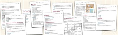 Image result for Student Unit Study Report