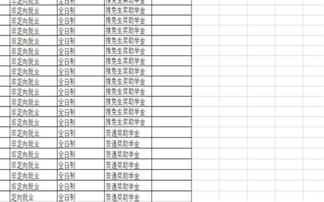 2023考研|桂林理工大学报考条件、专业目录、分数线、报录比等考研院校信息汇总-82 - 知乎