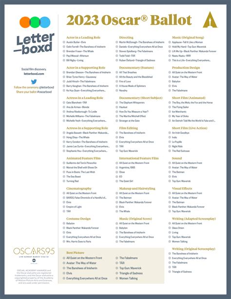 ‎2023 Oscars — All Nominated Films, a list of films by Best in Show ...