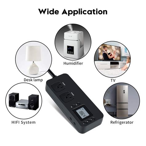 Briidea Electricity Usage Monitor with Power India | Ubuy