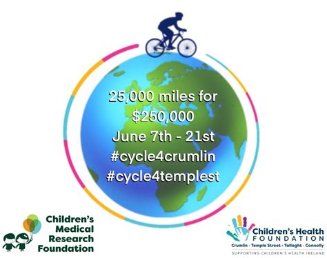 Image result for Virtual Cycle Classes