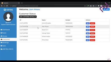 Image result for Lines of Code After Code Optimization for Ticket Booking