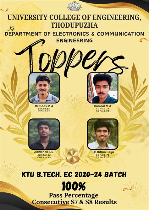 University College of Engineering:Home